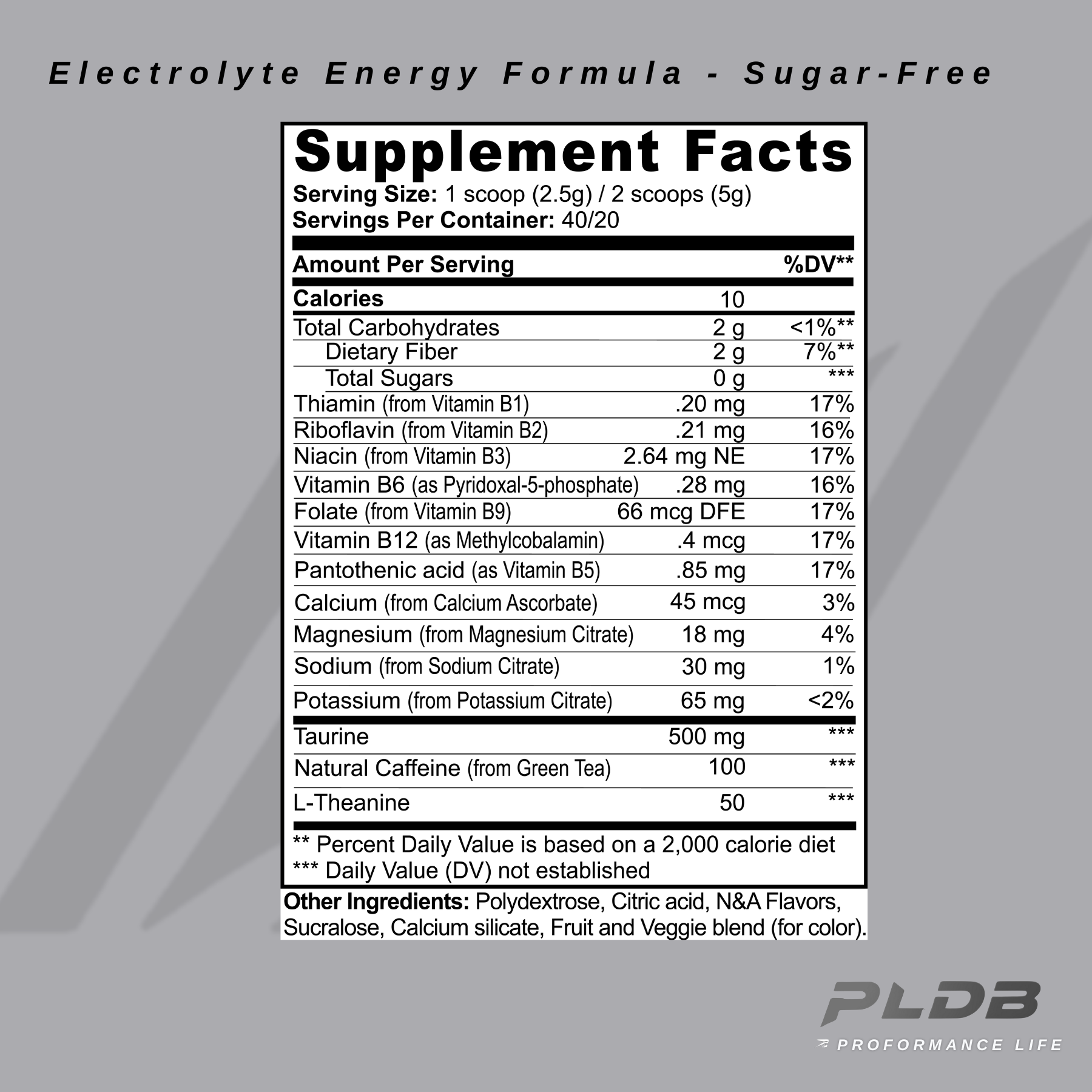 Electrolyte Energy Formula - Sugar-Free-Strawberry